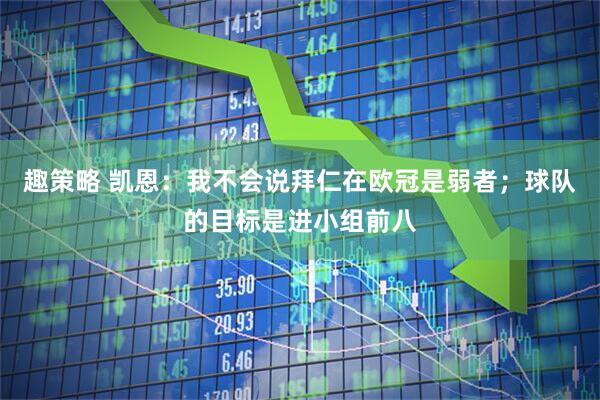 趣策略 凯恩：我不会说拜仁在欧冠是弱者；球队的目标是进小组前八